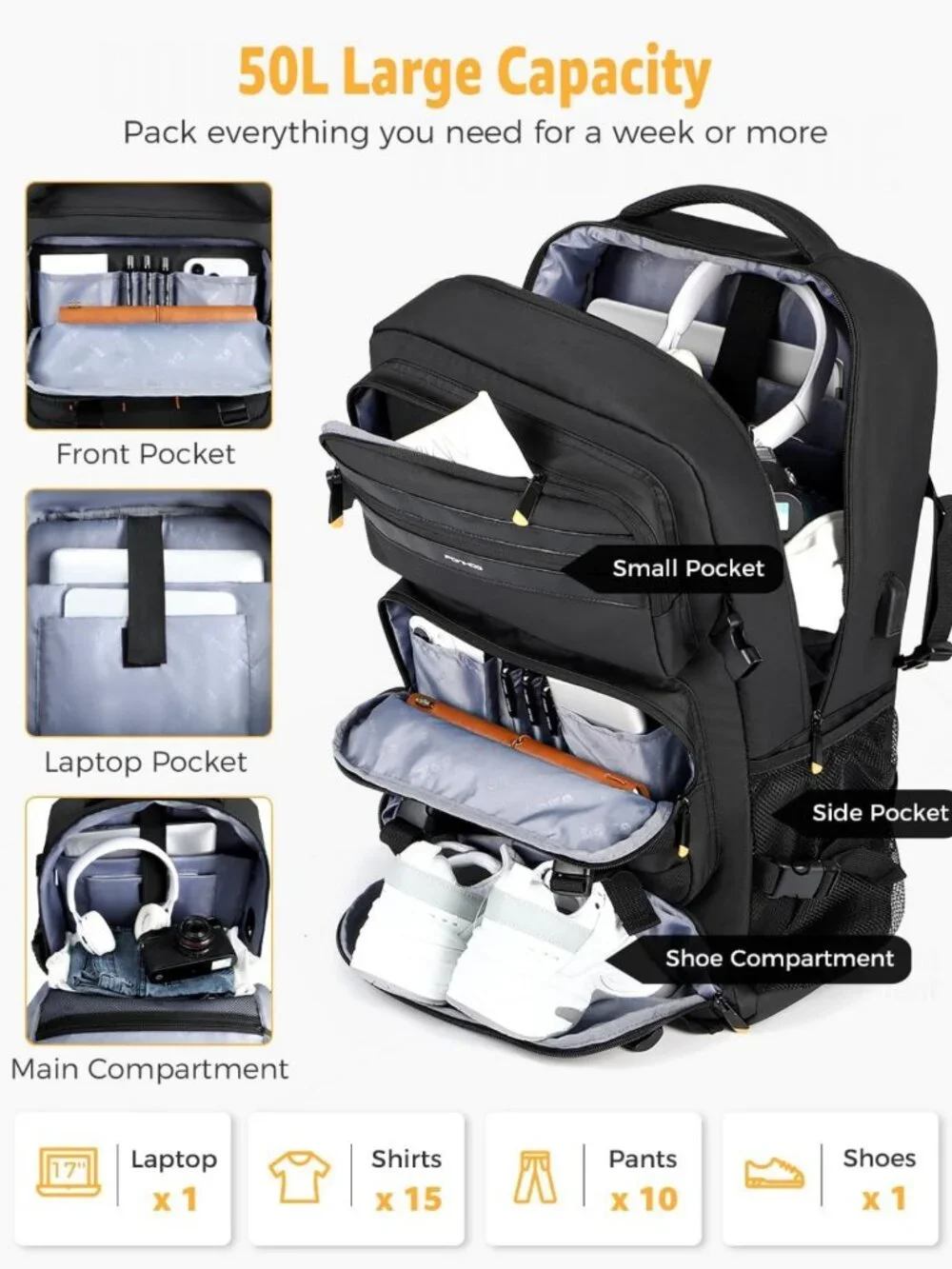 50L Travel Backpack & Duffle Bag - Flight Approved, Laptop Compartment, USB Port